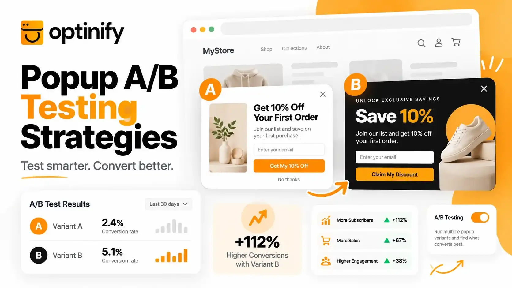Popup AB testing strategies